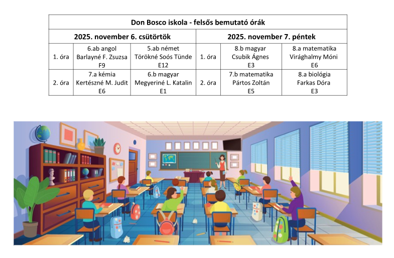 Nyílt órák a felső tagozaton